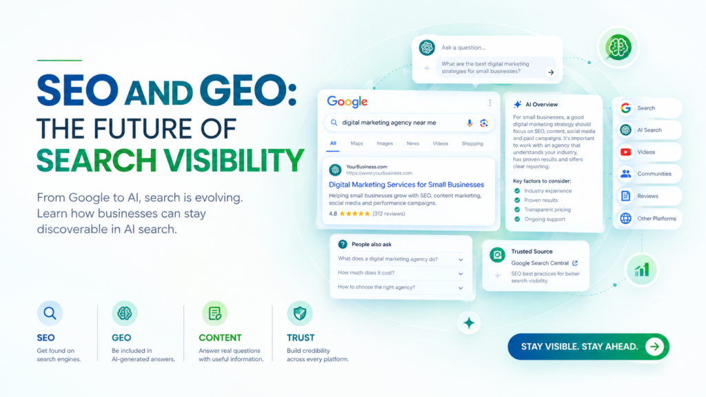 SEO and GEO search visibility